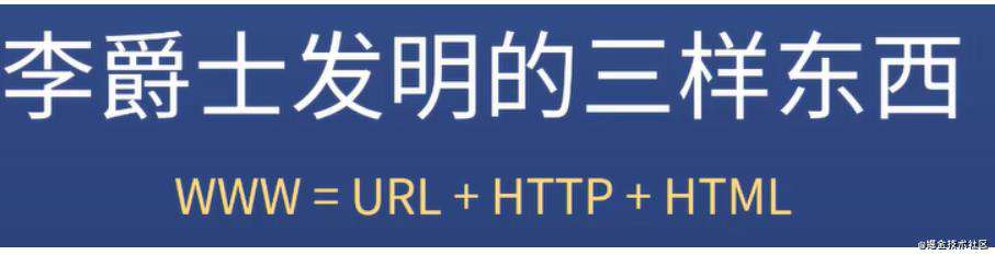 浅析 URL